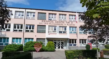Inwestycje w Ekonomiku